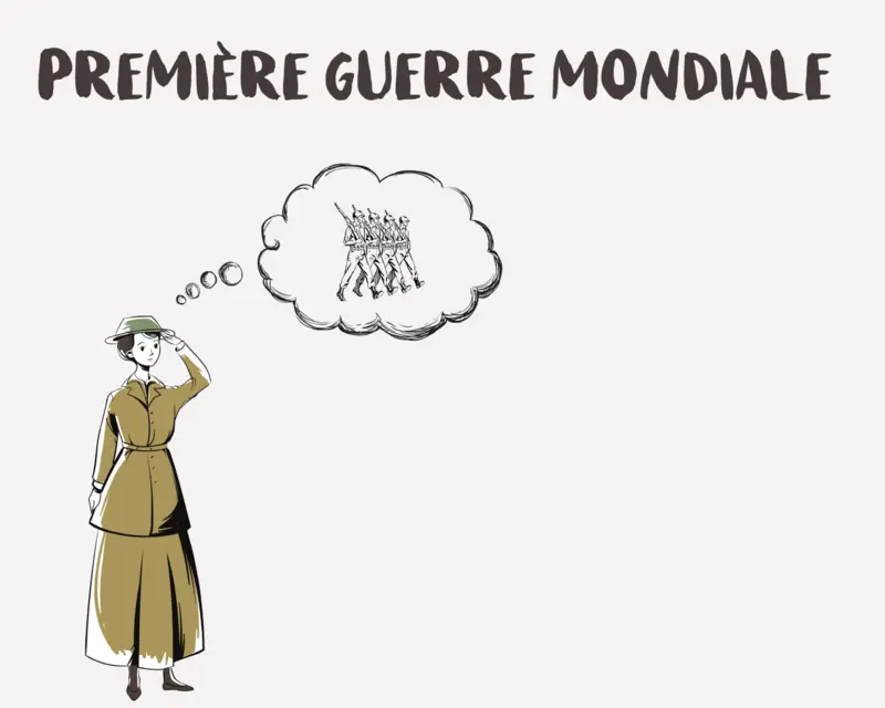 Première Guerre mondiale